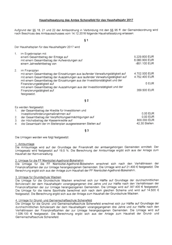 Haushaltssatzung des Amtes Schenefeld für das Haushaltsjahr 2017; BK 239/2016